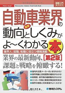 [A01333481]図解入門業界研究最新自動車業界の動向としくみがよ~くわかる本[第2版] (How-nual図解入門業界研究) 黒川 文子