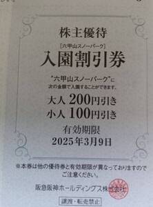 六甲山スノーパーク　入園料割引券　シーズン中何度でも使用可！