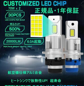 純正HIDヘッドライト LED化キット 20000LM D2R D2S D4R D4S ホワイト 純白色 明るさ500%UP 無加工 ポン付 車検 配光バッチリ キャンセラー