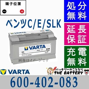 600-402-083 LN5 EU製 自動車 バッテリー 交換 バルタ VARTA 欧州車 互換 EA1000 / EPX100 / 60038 / 59520 / EK950-L5 / 600402083 / LN5