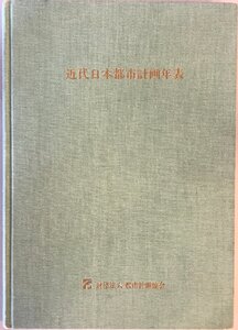 近代日本都市計画年表