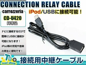 パイオニア カロッツェリア 楽ナビ AVIC-RZ22 CD-U420互換USB接続ケーブル ipod iphone USBデバイス 1.5m