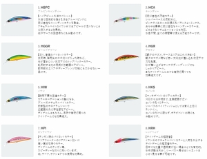 DUEL デュエル HARDCORE HEAVY MINNOW ハードコア ヘビーミノー(S) 110mm 37g F1190 補償無し送料300円