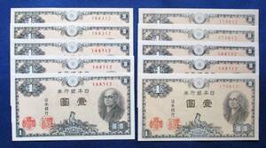 日本紙幣　日本銀行券A号1円　二宮1円　未使用ピン札10枚　SS29　画像参照してください。