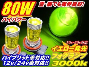 雪雨霧・悪天候に活躍 80w イエロー発光 LEDフォグランプ 1台分セット ランドクルーザー70 GRJ79K H26.08～H27.07 HB4 3000k