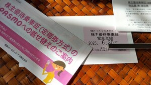 相模鉄道　株主優待乗車証　～2025年6月30日法人名義