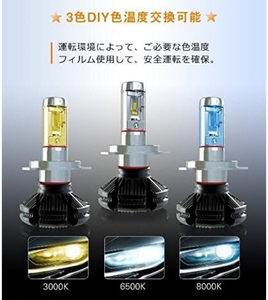 LED ヘッドライト 車検対応 X3　シリーズ H11 LED バルブ　シングルバルブ 2本1セット 爆光 ホワイト 6500k H8 H16 LEDヘッド