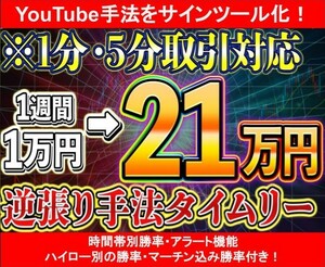 【バイナリーオプション】リスク回避で1週間21万円稼いだ逆張り手法 サインツール化【Youtube手法】