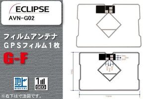 GPS一体型フィルムアンテナ 1枚 高感度 ワンセグ フルセグ 地デジ イクリプス ECLIPSE 用 AVN-G02