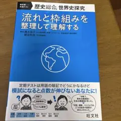 歴史総合、世界史探究 流れと枠組みを整理して理解する