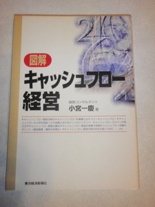 図解 キャッシュフロー経営　小宮一慶