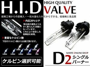 ジャガー XJ J7# HIDバーナー D2Sバルブ 純正交換キセノンライト