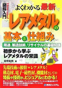 図解入門　よくわかる最新レアメタルの基本と仕組み 用途、製造技術、リサイクルの基礎知識　初歩から学ぶレアメタルの常識 Ｈｏｗ‐ｎｕａ