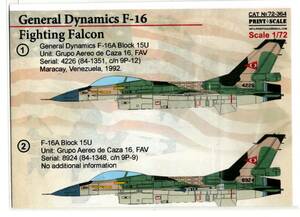 1/72 Print Scaleプリントスケールデカール　72-364 F-16 Fighting Falcon