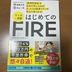 「経済的自由」を最速で手に入れる! ぴったりの投資プランが最速で見つかる! マ…