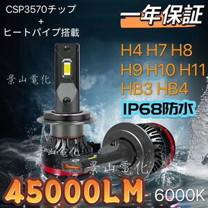 LED ヘッドライト 6000K 最新型 バルブ フォグランプ 車 Hi/Lo トヨタ ホンダ 日産 車検対応 白 H3 H4 H7 H8 H9 H10 H11 H16 HB3 HB4 #M6