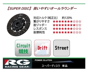 ●RG(レーシングギア) クレスタ JZX90(1JZ-GTE) スーパークラッチディスク　