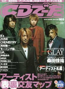 CDでーた　2002年10/5号　アーティスト表裏交友マップ　GLAY　桑田佳祐