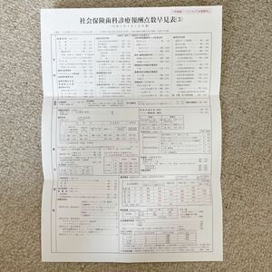 歯科　社会保険歯科診療報酬点数早見表　令和5年4月1日改訂版