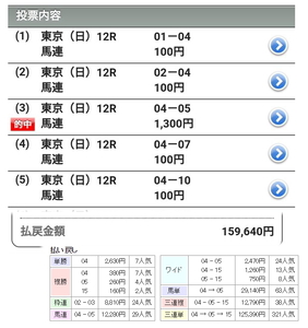 一生使える 競馬 オッズ買い マニュアル 簡単3ステップ JRA 地方競馬 予想 何回も10万獲得 なぜ↓が買えるの 笠松 再開後も怪しいオッズ