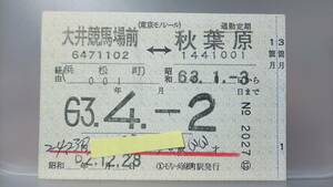 OCC71 　　　東京モノレール～JR連絡　定期券　昭63【　大井競馬場前　ー　秋葉原　】