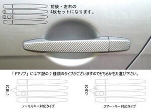 hasepro ハセプロ マジカルカーボン ドアノブ ギャランフォルティススポーツバック CX3A CX4A CX6A