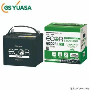 EC-44B19L GSユアサ バッテリー エコR スタンダード 寒冷地仕様 クリッパー LE-U72T ニッサン カーバッテリー 自動車用 GS YUASA