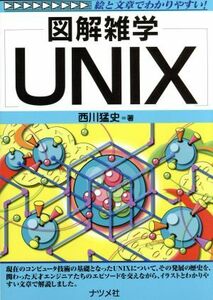 図解雑学　ＵＮＩＸ 図解雑学シリーズ／西川猛史(著者)