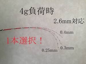 送料無料！！　筏竿 チヌ竿　筏　カセ　フルチタン穂先　0.25mm　 0.3ｍｍ　0.4mm　１本選択　２．６ｍｍ対応