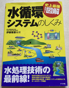 水循環システムのしくみ 伊藤雅喜