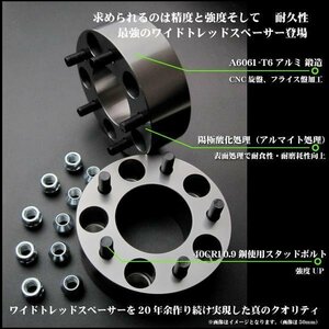 ■送料無料■台湾製■超高精度スペーサー/20mm_5H_100_1.25◆在庫処分一掃!!