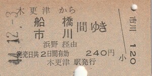 Y498.内房線　木更津から船橋　市川　間ゆき　44.12.3