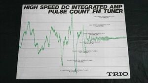 『TRIO(トリオ)HIGH SPED DC INTEGRATED AMP PULSE COUNT FM TUNER(アンプ・チューナー) 総合カタログ 1978年12』KA-8300/KA-8100/KT-8300/