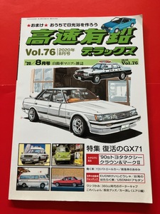 GX71 マークⅡ クラウン タクシー まつ毛 ポーターキャブ Y31パト　高速有鉛デラックス Vol.76