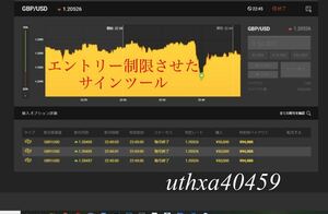 【勝てない方必見】　サインツール　マーチンなし　リペイントなし　バイナリーオプション　完全オリジナルツール　5分