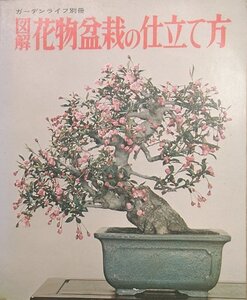 ★★図解花物盆栽の仕立て方 ガーデンライフ別冊 誠文堂新光社