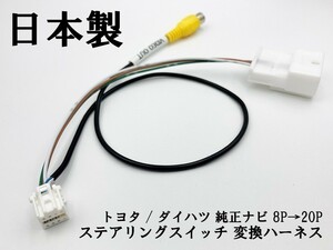 【トヨタ ダイハツ 純正ナビ ステアリングスイッチ 8P→20P 変換 ハーネス】 送料込 配線 検索用) ハイエース アクア プレミア アリオン