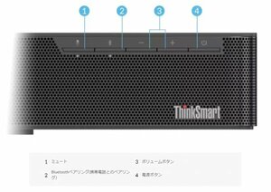 新品未開封 ThinkSmart Bar テレビ/音声会議システム (11RTZ9AQJP)②