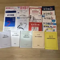 鉄緑会　授業案内　保護者面談会資料　保護者会　医学部　医学部入試　3年分