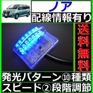 ノア R80系■本格ドアロック連動、LEDスキャナー青 純正キーレス装備車 汎用 7連 10×2パターン 加藤電機よりお薦め SCANNERS