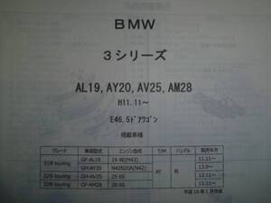 BMW ３シリーズ　Ｅ４６ ５ＤＷ　Ｈ11.11～ パーツガイド