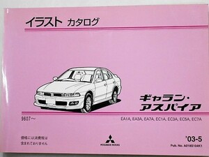 三菱 GALANT アスパイア 