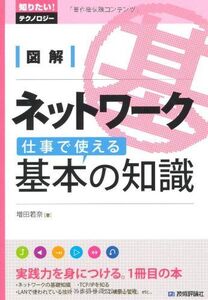 [A01855828]図解 ネットワーク 仕事で使える基本の知識 (知りたい!テクノロジー) 増田 若奈