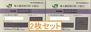 【29】甲南☆JR東日本2枚セット☆株主優待割引券☆2024.6.30☆クレジット払い不可【管理3870】