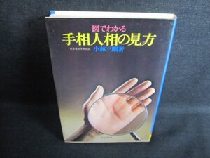 図でわかる手相人相の見方　シミ日焼け有/IAZC