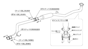 柿本改 センターパイプ DCP311 マフラー ダイハツ ムーヴカスタム [LA,ABA,CBA-L150S] 柿本 送料無料