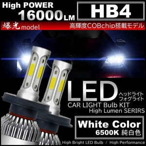 爆光 LEDヘッドライト LEDフォグランプ HB4 16000LM オールインワン 高品質COBchip LEDフォグ 6500K ホワイト