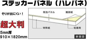 超大判！のり付き発泡パネル（ハレパネ）5ｍｍ厚910×1820ｍｍ13枚 25,000円即決