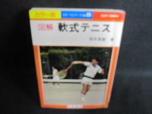 スポーツシリーズNo,5　 図解軟式テニス　日焼け有/GCE