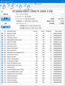 耐衝撃ポータブルハードディスク HDPD-SUTB 2TB